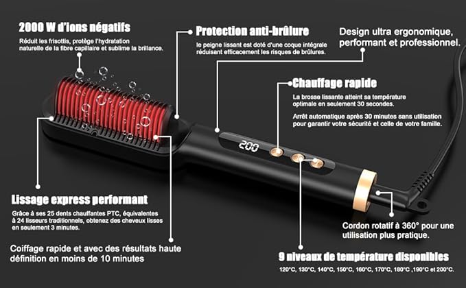 ALLBASA Brosse Lissante Professionnelle – 9 Températures, Écran LCD