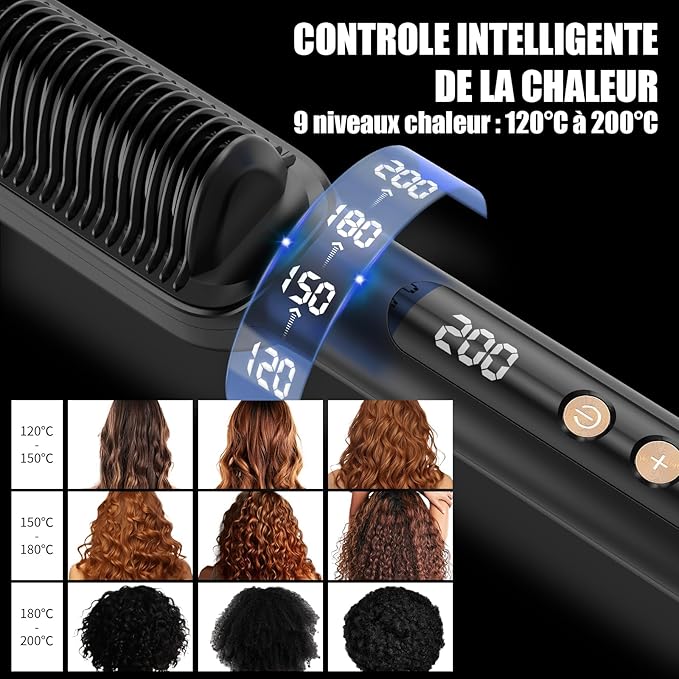 ALLBASA Brosse Lissante Professionnelle – 9 Températures, Écran LCD