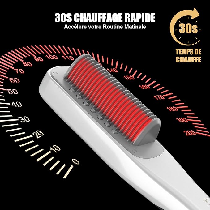 ALLBASA Lisseur Vapeur Professionnel – Chauffe 160–210 °C