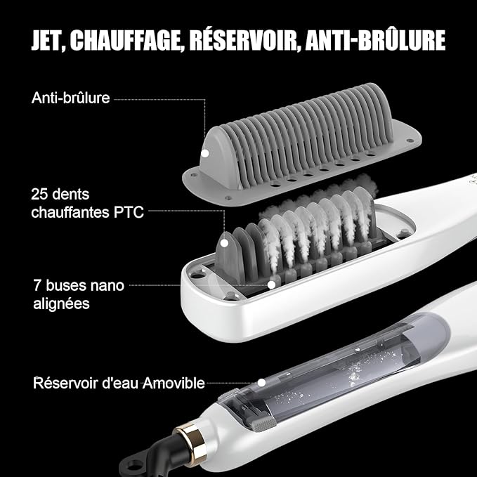 ALLBASA Lisseur Vapeur Professionnel – Chauffe 160–210 °C