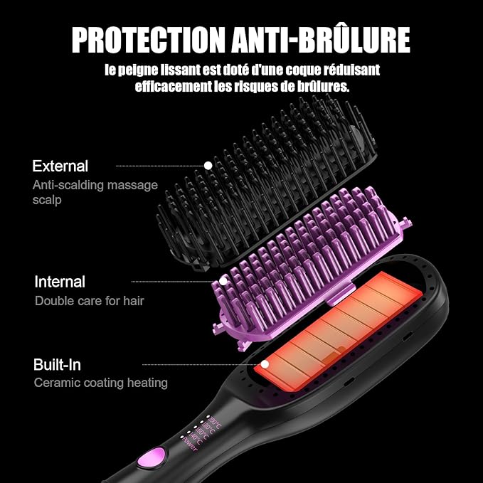 ALLBASA Lisseur Brosse – 4 Températures, Chauffe Rapide 30s