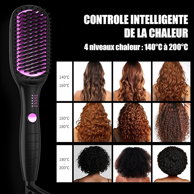 ALLBASA Lisseur Brosse – 4 Températures, Chauffe Rapide 30s