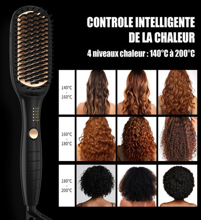 ALLBASA Lisseur Brosse – 4 Températures, Chauffe Rapide 30s