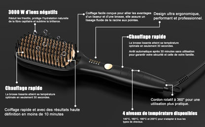 ALLBASA Lisseur Brosse – 4 Températures, Chauffe Rapide 30s